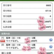 ヒメ日記 2025/06/15 16:51 投稿 杉崎アンナ 西川口風俗ド淫乱ンド