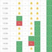 ヒメ日記 2026/01/09 00:07 投稿 杉崎アンナ 西川口風俗ド淫乱ンド