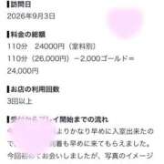八木あやな 【お礼写メ日記】 デリス新宿