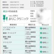 ヒメ日記 2026/02/27 09:36 投稿 つむぎ 千葉人妻花壇