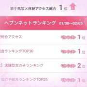 ヒメ日記 2026/02/09 19:16 投稿 七瀬みなみ ABC 岩手ソープ