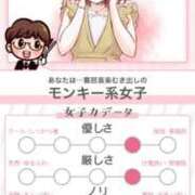 ヒメ日記 2026/02/03 04:00 投稿 せいな 横浜シンデレラ（シンデレラグループ）