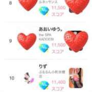 ヒメ日記 2026/04/06 06:15 投稿 りず ぷるるん小町 京橋店