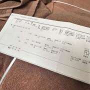 ヒメ日記 2026/03/06 22:27 投稿 芽亜【メア】 輝女