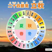 ヒメ日記 2026/08/08 07:59 投稿 七海奈々 YESグループ水戸　華女