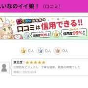 ヒメ日記 2026/02/05 18:03 投稿 れいな 神田エマニエル