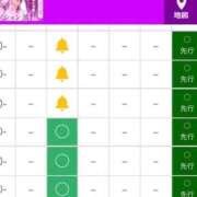 ヒメ日記 2026/02/11 13:36 投稿 冬月　まりえ ドMな奥様 すすきの店