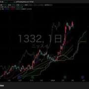 ヒメ日記 2026/03/03 13:02 投稿 らん マダムン谷九