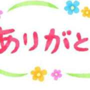 ヒメ日記 2026/02/02 21:45 投稿 沙織 浜松人妻援護会