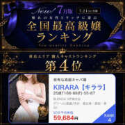 ヒメ日記 2026/10/15 18:26 投稿 KIRARA【キララ】 BLENDA V.I.P東京店