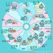 ヒメ日記 2026/03/11 22:32 投稿 のあ りんくう泉佐野ちゃんこ