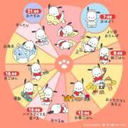 ヒメ日記 2026/03/16 01:42 投稿 のあ りんくう泉佐野ちゃんこ