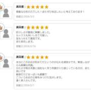 ヒメ日記 2026/03/02 16:51 投稿 つばき パンドラ(上野)