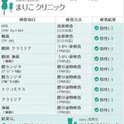ヒメ日記 2026/05/22 10:31 投稿 甘口あまね MAHARAJA(マハラジャ)千葉