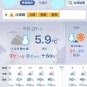 ヒメ日記 2026/02/07 16:47 投稿 特別企画☆るか姫☆ I know すい～つ 生クリームpie