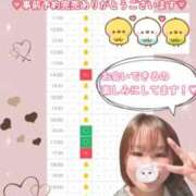 ヒメ日記 2026/05/17 00:19 投稿 はな 白いぽっちゃりさん五反田店