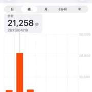 ヒメ日記 2026/04/23 09:16 投稿 のん(新人割5/7まで) ニュー不夜城