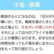 ヒメ日記 2026/05/20 21:04 投稿 Nodoka 濃密バブルSPA VIP