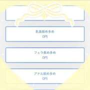 ヒメ日記 2026/08/08 17:09 投稿 ゆか★UL対応 Blue Moon