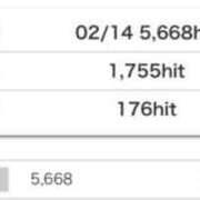 ヒメ日記 2026/02/15 06:15 投稿 みお ピュアコス学園