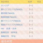 ヒメ日記 2026/06/22 12:15 投稿 ゆうひ カワサキ EROTIC