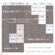 ヒメ日記 2026/04/13 11:54 投稿 らんら Ace(エース)