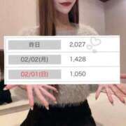 ヒメ日記 2026/02/04 23:16 投稿 かいり 横浜ひよこ倶楽部