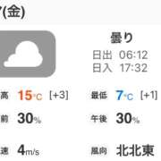 ヒメ日記 2026/02/27 06:01 投稿 Momo Momose PRECIOUS