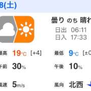 ヒメ日記 2026/02/28 06:01 投稿 Momo Momose PRECIOUS