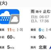 ヒメ日記 2026/03/03 06:01 投稿 Momo Momose PRECIOUS