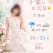 ヒメ日記 2026/07/05 02:21 投稿 Momo Momose PRECIOUS