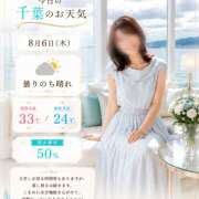 ヒメ日記 2026/08/06 06:21 投稿 Momo Momose PRECIOUS