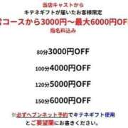 ヒメ日記 2026/02/09 09:35 投稿 美波かな コウテイ