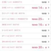 ヒメ日記 2026/02/09 13:15 投稿 鈴宮　なる OLピンクコレクション