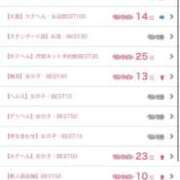 ヒメ日記 2026/02/17 14:59 投稿 鈴宮　なる OLピンクコレクション