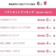 ヒメ日記 2026/09/15 11:30 投稿 りま ドMなバニーちゃん徳島店