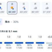ヒメ日記 2026/07/24 18:10 投稿 しおり ESSENCE