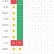 ヒメ日記 2026/03/21 13:30 投稿 くるみ 奥様特急新潟店