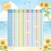 ヒメ日記 2026/07/20 22:25 投稿 ふう バイオレンス