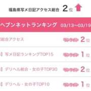 ひなこちゃん 💛2位🥈 ChuChuバナナ