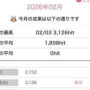 ヒメ日記 2026/02/05 10:35 投稿 夢（ゆめ） 男爵