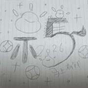 ヒメ日記 2026/02/26 21:21 投稿 ねね プレミアム(福原)