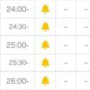 ヒメ日記 2026/02/15 23:27 投稿 あやか RED BERYL～レッドベリル～