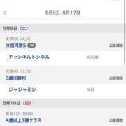 ヒメ日記 2026/05/08 10:02 投稿 赤井いちご★当店の隠れた名宝 PLAY