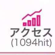 ヒメ日記 2026/02/26 09:35 投稿 なぎさ ドMなバニーちゃん徳島店