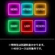 瀬川るな★癒しと刺激のコラボ みてね PLAY