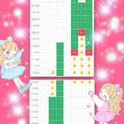 ヒメ日記 2026/07/14 21:22 投稿 愛沢みゆう★元レースクイーン PLAY