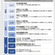ヒメ日記 2026/02/28 12:00 投稿 片桐ルリ子 五十路マダム愛されたい熟女たち岡山店（カサブランカグループ）