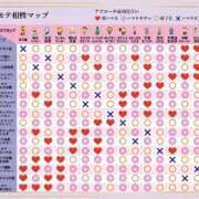 ヒメ日記 2026/03/08 00:06 投稿 ちあき 吉原ファーストレディ