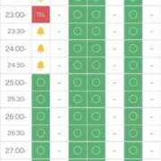 ヒメ日記 2026/06/08 21:59 投稿 坪田ほむら ザイオン 会員制アロマエステ